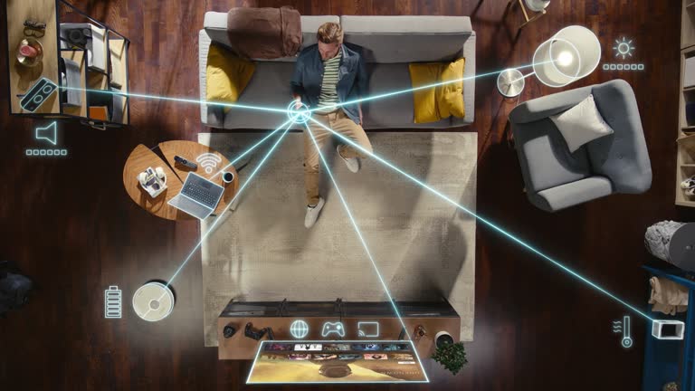 Smart Technology Integration